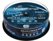 DVD+R DL 8,5 GB, DVD-Rohlinge