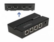 DeLOCK USB 2.0 Switch für 4 PC an 4 Geräte, USB-Umschalter