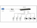 Level One GSW-1657 16-Port Gigabit Ethernet Switch