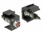 DeLOCK Keystone LED červená 6 V, modul keystone