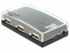 Delock - Rozbočovač - 4 x USB 2.0 - desktop