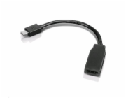 Lenovo Mini-DisplayPort to HDMI Adapter