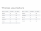 MikroTik RouterBOARDRB RB4011iGS+5HacQ2HnD-IN, quad-core ...
