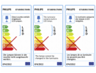Philips Hue WACA Impress 17430/30/P7
