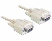 Kabel transmisyjny Null Modem 9F/9F RS232 3m 