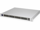 USW-Pro-48-POE, Switch