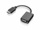 LENOVO adaptér HDMI to VGA Monitor Adapter
