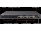 Planet switch GS-4210-24T2S, L2/L4, 24x 1000Base-T, 2x SF...