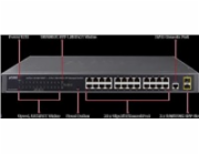 Planet switch GS-4210-24T2S, L2/L4, 24x 1000Base-T, 2x SFP, web, SNMP V3, VLAN, QOS, IPV6