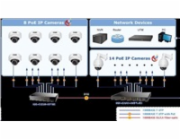 Planet GS-4210-8P2S PoE+ switch 8x 10/100/1000Base-T, 2x SFP, 802.3at do 120W, VLAN, SNMP/WEB