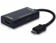 Savio CL-32 microUSB stanice/replikátor - HDMI + microUSB 