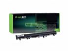 Green Cell AC25 baterie - neoriginální