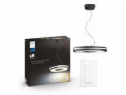 Philips Hue BT WA Being 8718696175286
