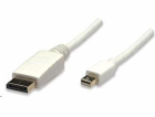 Manhattan DisplayPort Mini – kabel DisplayPort 2m bílý (3...