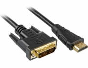 Kabel adaptéru HDMI na DVI