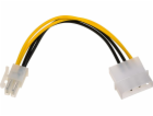 Akyga adapter Molex/P4/15cm