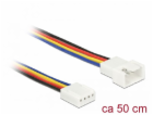 Delock Prodlužovací kabel PWM připojení ventilátoru 4 Pin...