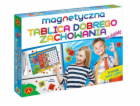 Magnetyczna Tablica Dobrego Zachowania