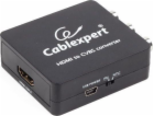 ENERGENIE DSC-HDMI-CVBS-001 Gembird konvertor HDMI -> CVB...