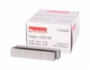 Makita spony 10-22mm F-32689 5040 ks