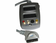 Konektor PLUG EURO-2GN+SVHS+3RCA+přepínač