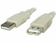 PremiumCord USB 2.0 kabel prodlužovací, A-A, 3m, šedá