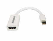 PREMIUMCORD Adaptér Mini DisplayPort - HDMI