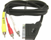 PremiumCord Kabel SCART - 3xCINCH M/M 1.5m in/out přepínač
