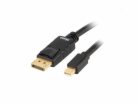 Akasa AK-CBDP22-20BK AKASA adaptér 8K Mini DisplayPort na...
