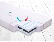 Babymatex FRESH DeLux