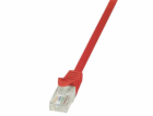 LOGILINK CP2054U LOGILINK - Patch kabel Cat.6 U/UTP EconL...
