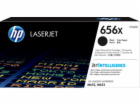 Originální černá tonerová kazeta HP 656X LaserJet (CF460X)
