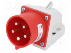 Instalační vidlice 32A/400V/5-pól nástěnná PCE 525-6