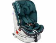Caretero autosedačky jóga isofix 0-36 kg Green Caretero
