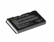 Green Cell Battery GRAPE32 TM00741 for Acer Extensa 5000 5220 5610 5620 TravelMate 5220 5520 5720 7520 7720