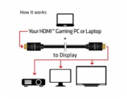 Club3D Kabel HDMI 2.0 aktivní, High Speed 4K UHD, Redmere (M/M), 15m