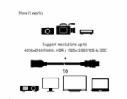 Club3D Kabel prodlužovací HDMI 4K60HZ (M/F), 5m, černá, 26 AWG