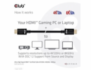 Club3D HDMI kabel, 4K120Hz 8K60Hz 48Gbps M/M 5m/16.4ft