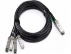 Společnost Dell Networking 40GBE (QSFP+) je 4x10GBE SFP+ ...