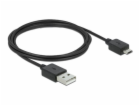 Delock Videoadapter - HDMI, Mikro-USB Typ B (nur Strom)