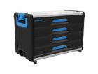 GEDORE Toolbox Module WorkMo B3 4 Drawers H6
