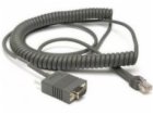kabel RS232