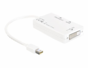 DeLOCK mini Displayport adaptér