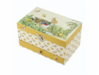 Trousselier Jewellery Music Box Peter Rabbit