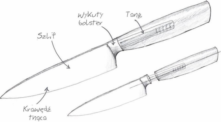 Boker BokerSolingen Core Profesionální univerzální dřeňový nůž