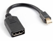 Lanberg AD-0003-BK DisplayPort cable 0.
