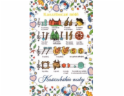 Plán Malá pohlednice - kašubské poznámky