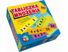 Multigame Multiplikační tabulka