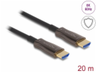 DeLOCK Aktivní optický kabel HDMI 8k 60Hz