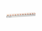 Schneider The Fork Rail 3p 18m 63A R9XFH318